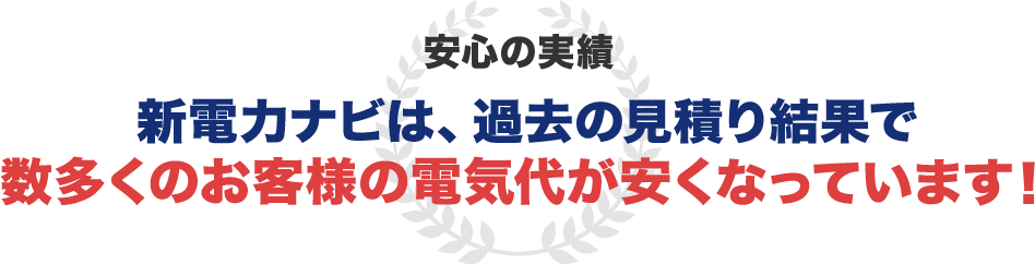 新電力ナビは、過去の見積り結果で数多くのお客様の電気代が安くなっています!